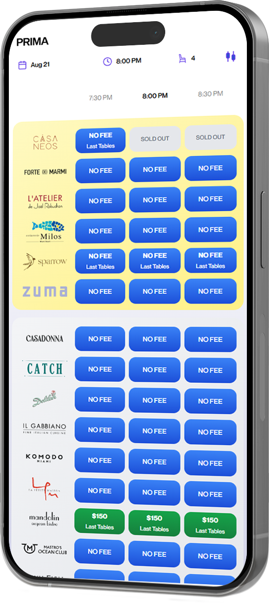 PRIMA platform preview